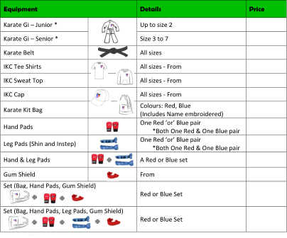 Prices obtained from your Club Instructor - Hand & Leg pads must be a coloured set Blue or Red