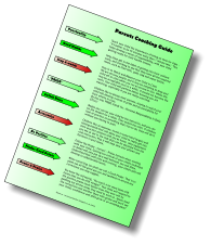 Teach your child the importance of being on time for class - "It's better to be 15 minutes early than 1 minute late." This helps develop a sense of responsibility, with your child getting ready for their Karate lessons.  Help them get in the habit of getting into their uniform early, and checking to see that they have all the required items, such as their belt, pads, bag and water bottle.  Stay in to Watch and Observe your Child in Class. We are all busy people and it may be tempting to drop your child off to class while you run an errand or two. While this may be acceptable once in a while, it should not become the norm. Your child will perform better knowing you are watching, especially if you are really watching.  Children like to please their parents; staying to watch your child will develop a sense of pride and accountability for their efforts in class. By the way, PRIDE stands for...Personal Responsibility In Daily Effort!  Maybe you can let your child be the instructor, and you can be the student for a while. Then switch the roles. If children look at practice as something that's fun to do, they will do it without you having to push.   Children like accessories; invest in some hand targets and kicking shields that will allow your child to really get into their practice sessions with you at home. (Any equipment you see us use in the club dojo can be obtained from the club instructor.) Plus it will help save your pillows and furniture in your home.  Follow the Praise - Correct - Praise formula when working with your child. Getting too critical of your child's technique or detail will only put up a wall between you and them. Understand that with time and training, your child's skill will develop to unbelievable levels.  When correcting, be what we call a Good-Finder. That is to point out all the good you see and sandwich it around any corrections you may suggest.  You know the old saying, "You catch a lot more bees with honey than you do with vinegar!" Your child will respond to the positive praise much better than they ever will by pointing out all the areas they need to work on. Spoon-feed the corrections and smother them with praise and you'll see your child's confidence and skills grow at an amazing pace!    Punctuality Parents Coaching Guide Good Habits Stay & watch ‘PRIDE’ Switch Roles Accessorise Be Positive Finder Good Points Praise & Praise  Based on - karateworldshihan.blogspot.co.uk (2016)